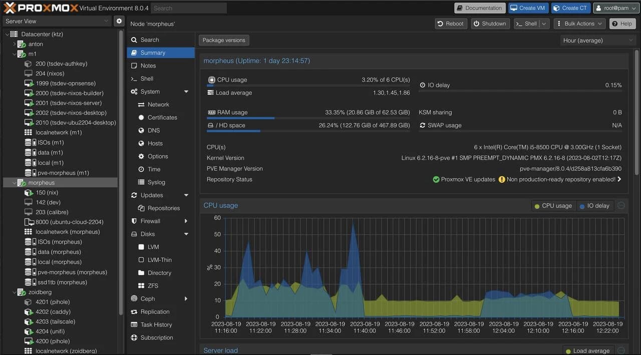 Proxmox Web UI