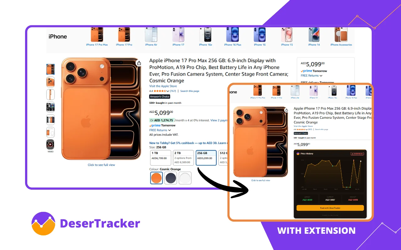 The DeserTracker extension showing price history on an Amazon.ae product page