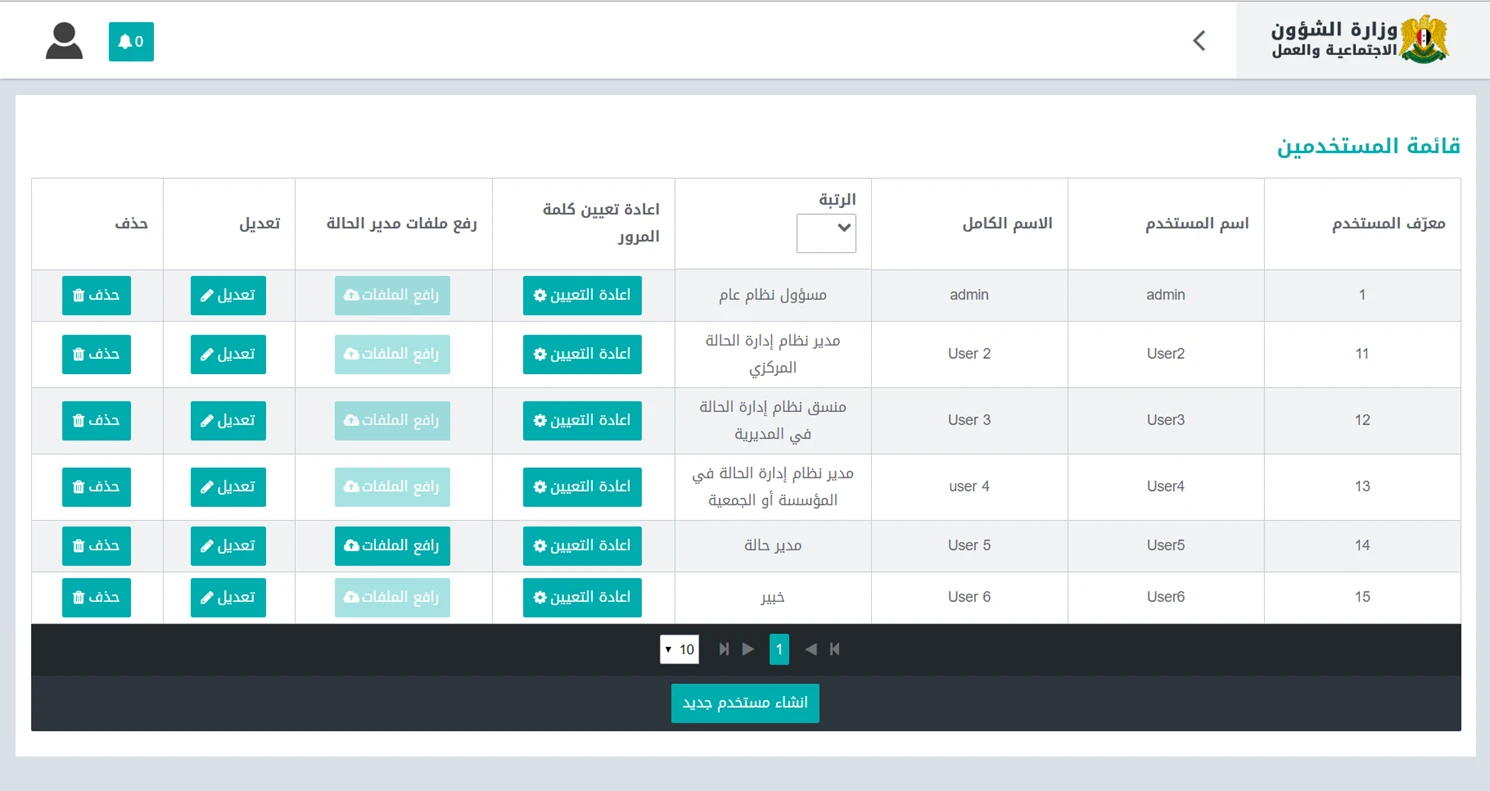 SCMS Collection page