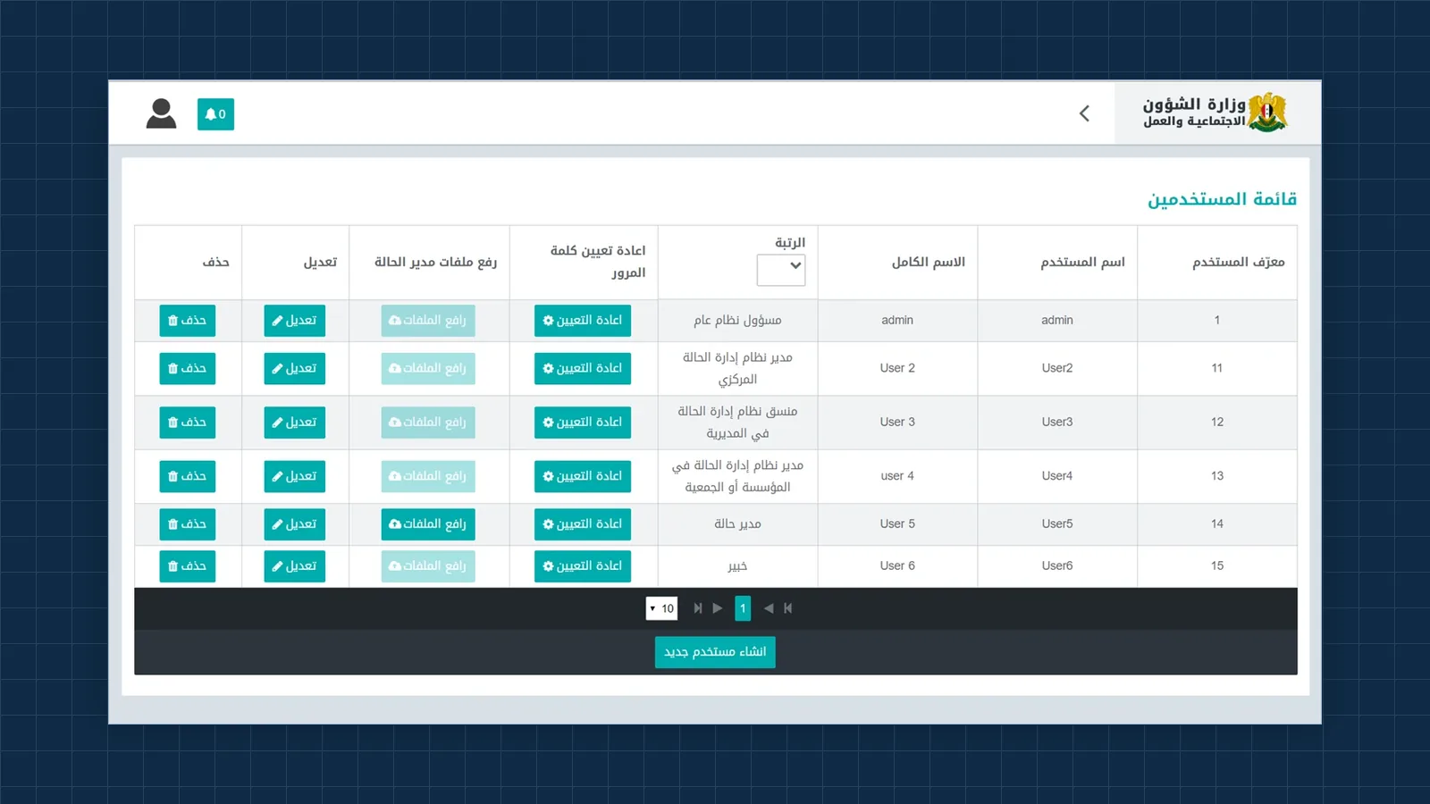 Screenshot of Social Case Management for UNICEF